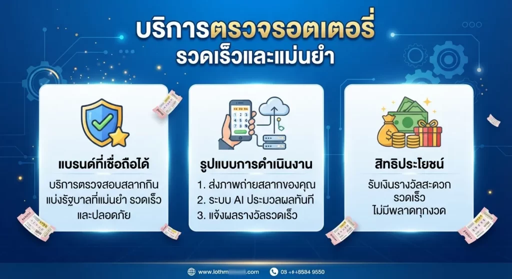 บริการ ตรวจ รอ ต เต อ รี่ รวดเร็วและแม่นยำ